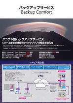 BackupComfort